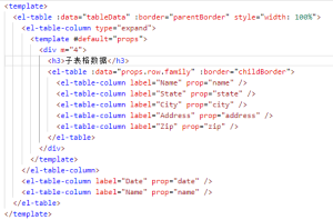 VUE3子表格嵌套分页查询互相干扰的问题解决-牛翰网