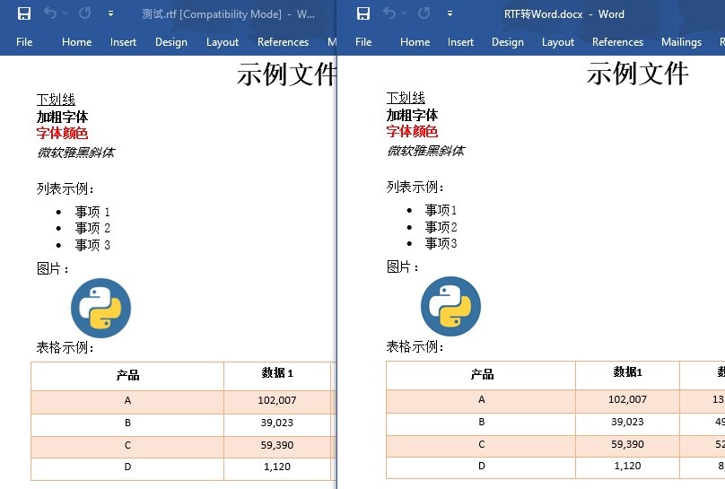 Python – 将RTF文件转为Word 、PDF、HTML格式-牛翰网
