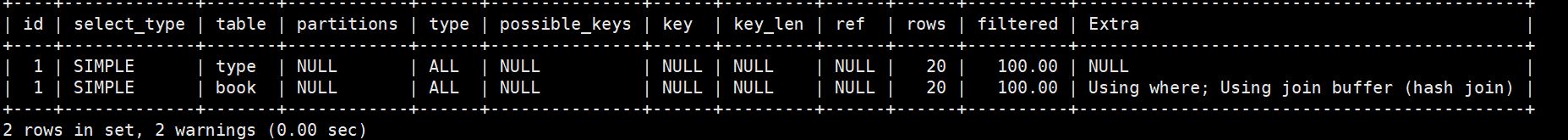 图片[3]-MySQL-10.索引优化与查询优化-牛翰网