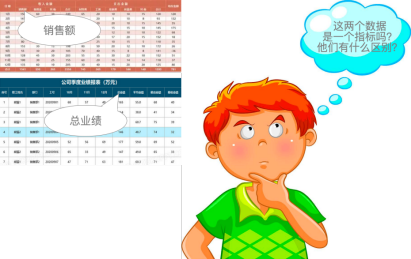巧用指标平台DataIndex，五步法轻松实现指标管理-牛翰网