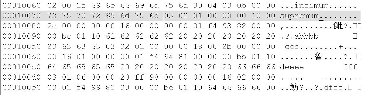 图片[16]-MySQL-07.InnoDB数据存储结构-牛翰网