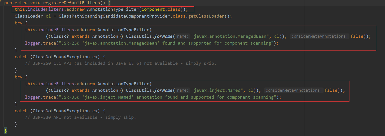图片[2]-@ComponentScan注解的实现，Spring扫描包的过程-牛翰网