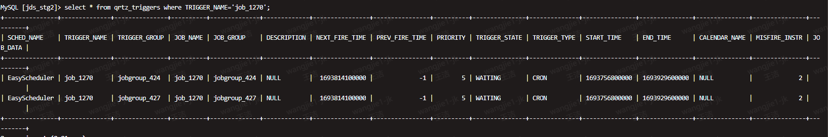 图片[2]-Apache DolphinScheduler 在奇富科技的首个调度异地部署实践-牛翰网