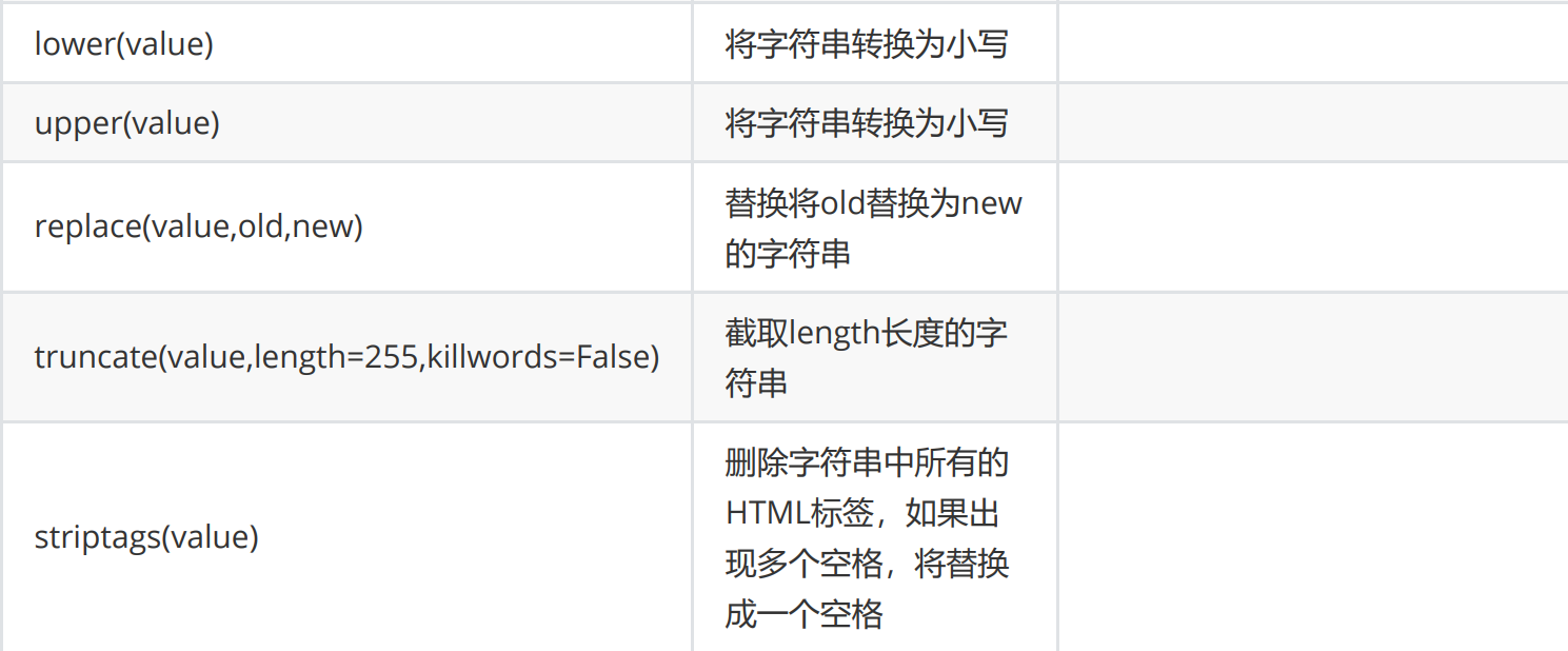 图片[4]-Flask细说-后端开发牛翰社区-编程开发-牛翰网