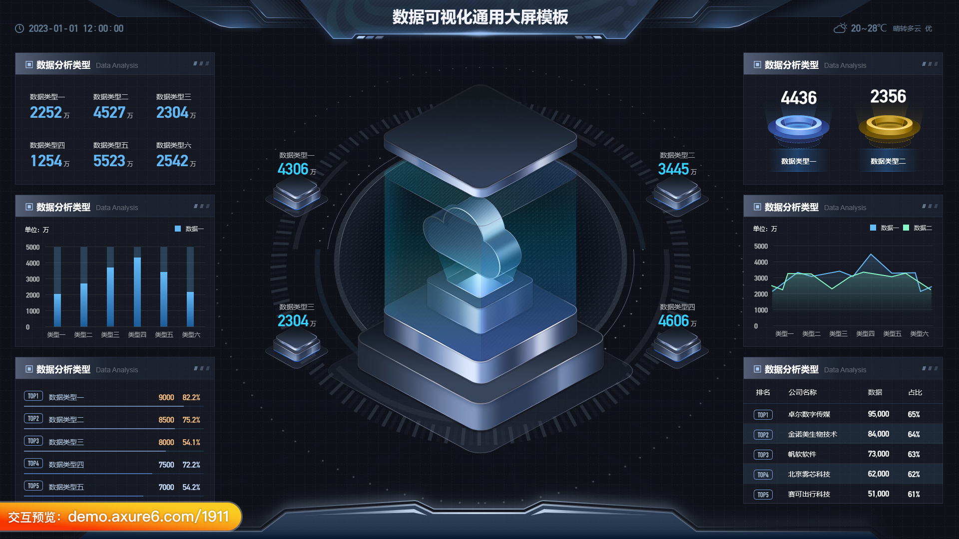 图片[32]-从企业管理到智慧城市：数据可视化大屏的多领域应用详解（AxureRP原型多行业案例演示）-牛翰网