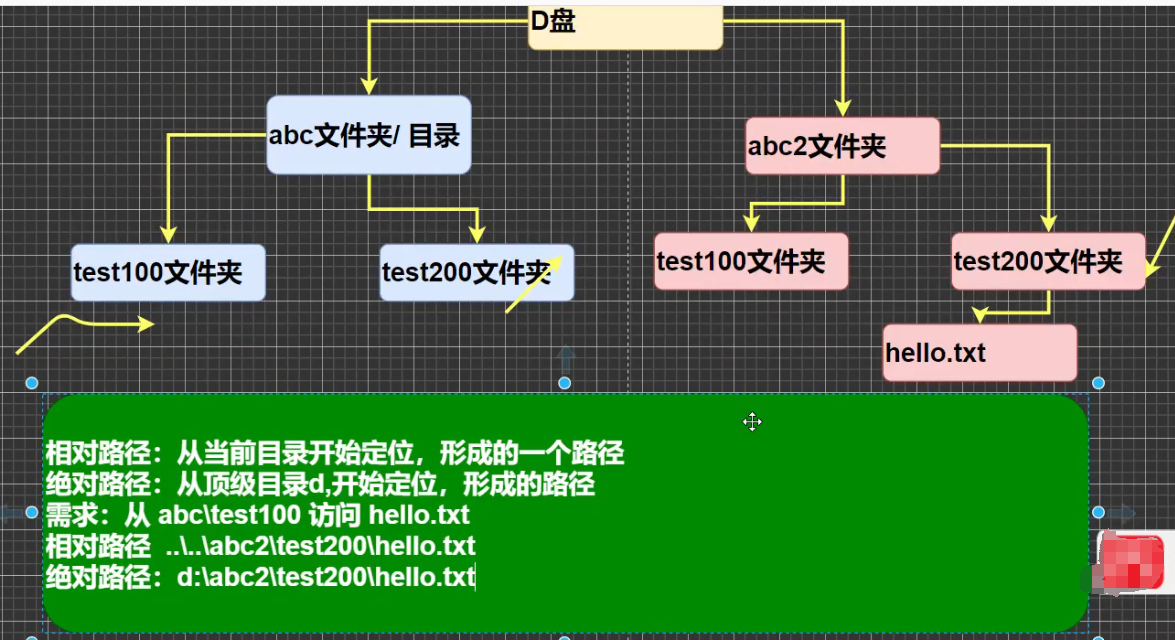 图片[3]-java-牛翰网