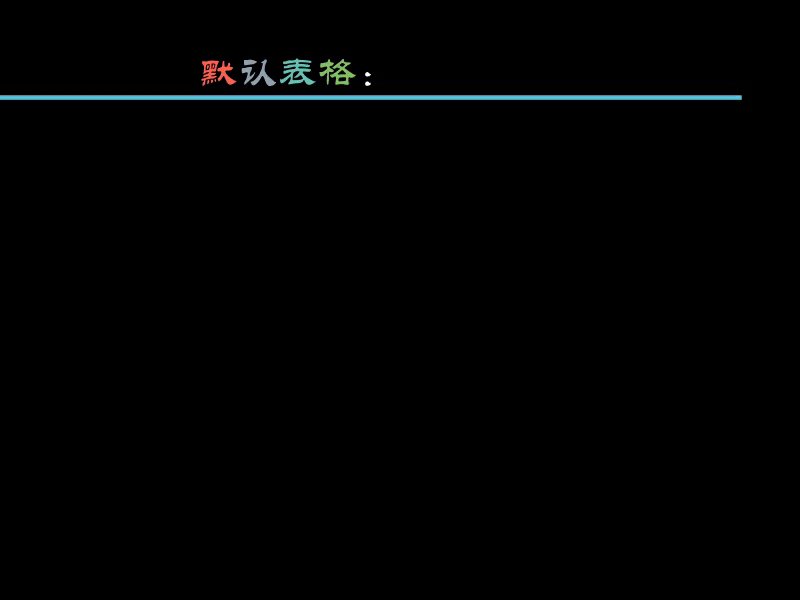 图片[2]-manim边学边做–Table-牛翰网