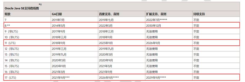 第18章_JDK8-17新特性-牛翰网