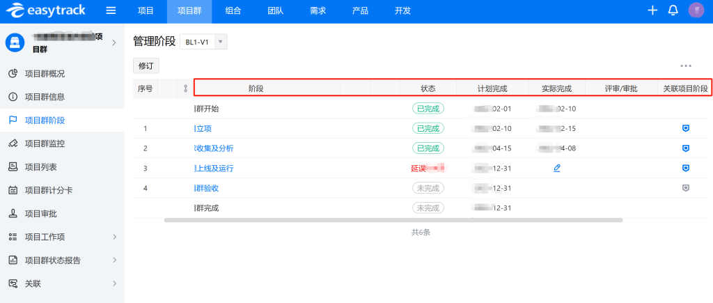 【晋升秘籍】高薪项目经理的成长指南-牛翰网