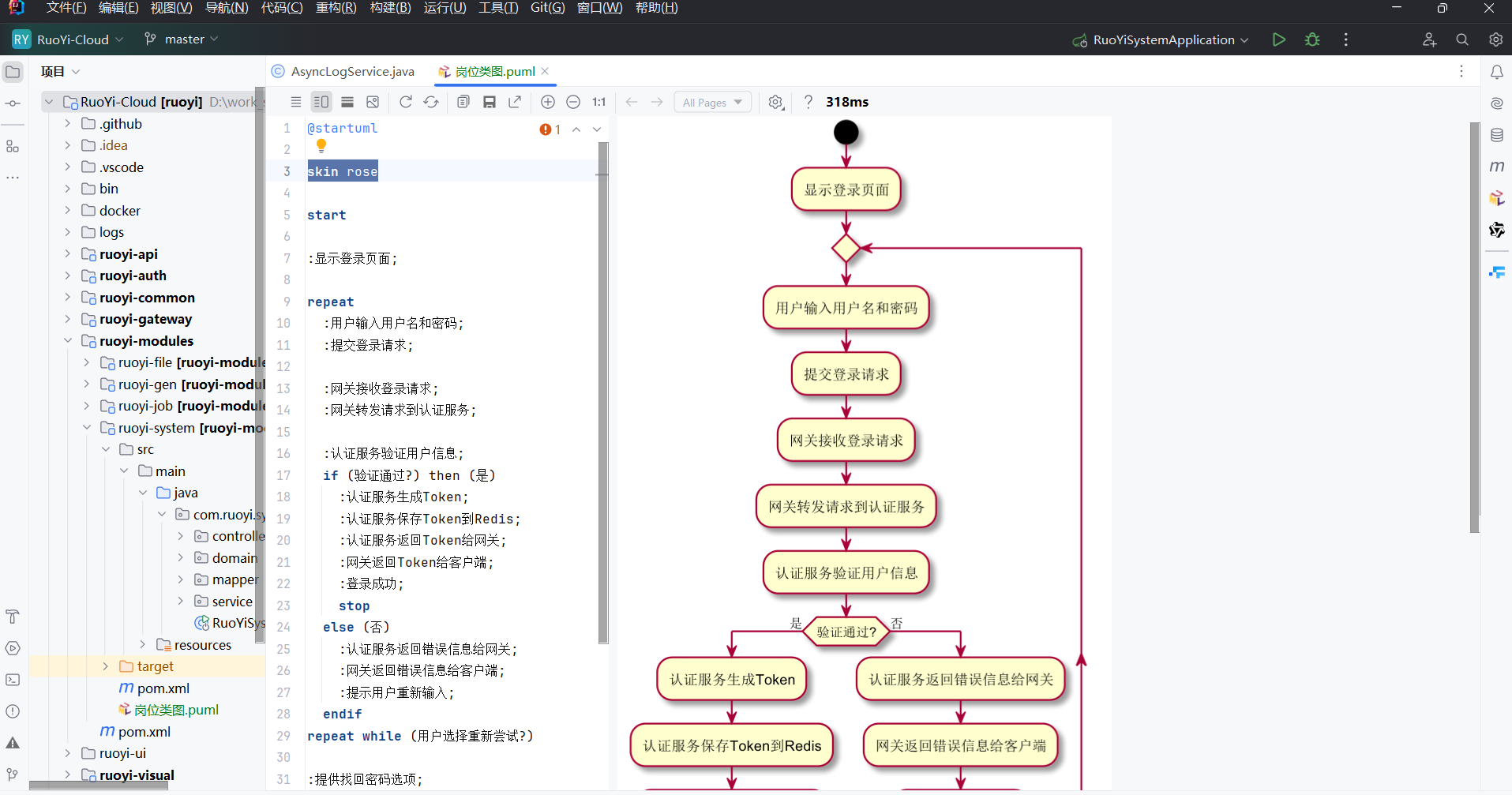 探讨 AI 驱动的 PlantUML：高效创建专业的 UML活动图-牛翰网