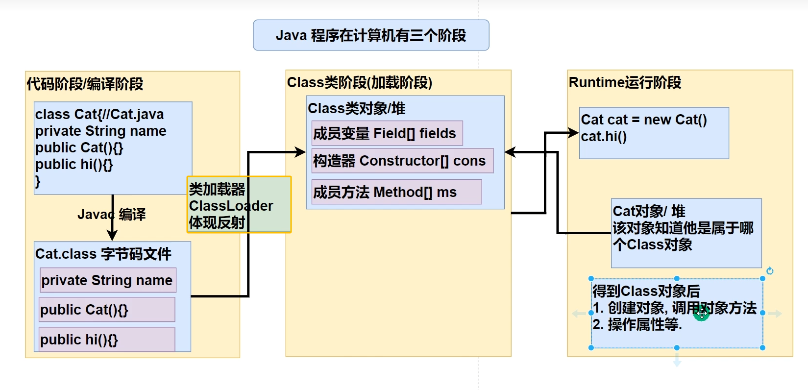 图片[193]-java-牛翰网
