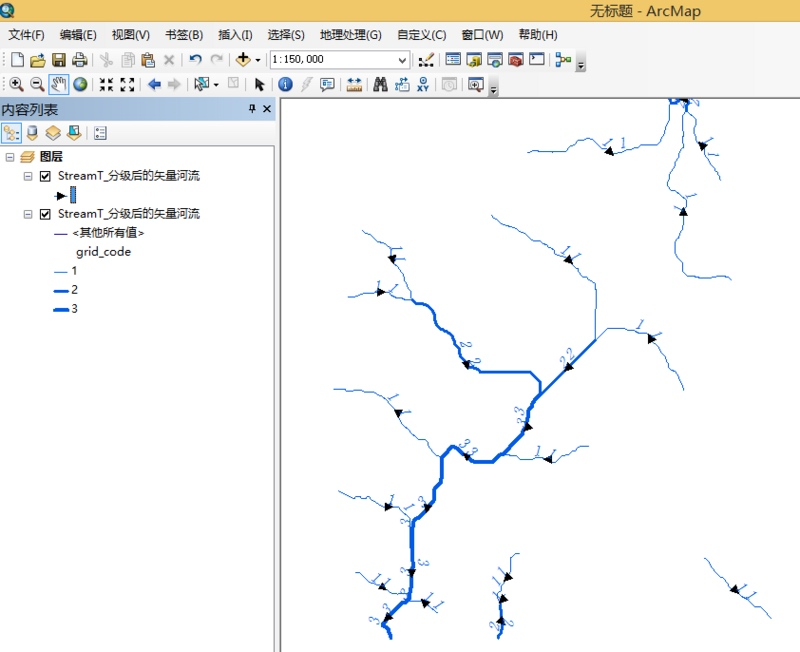 图片[2]-使用Arcgis pro做流域分析（河网+集水区）-牛翰网