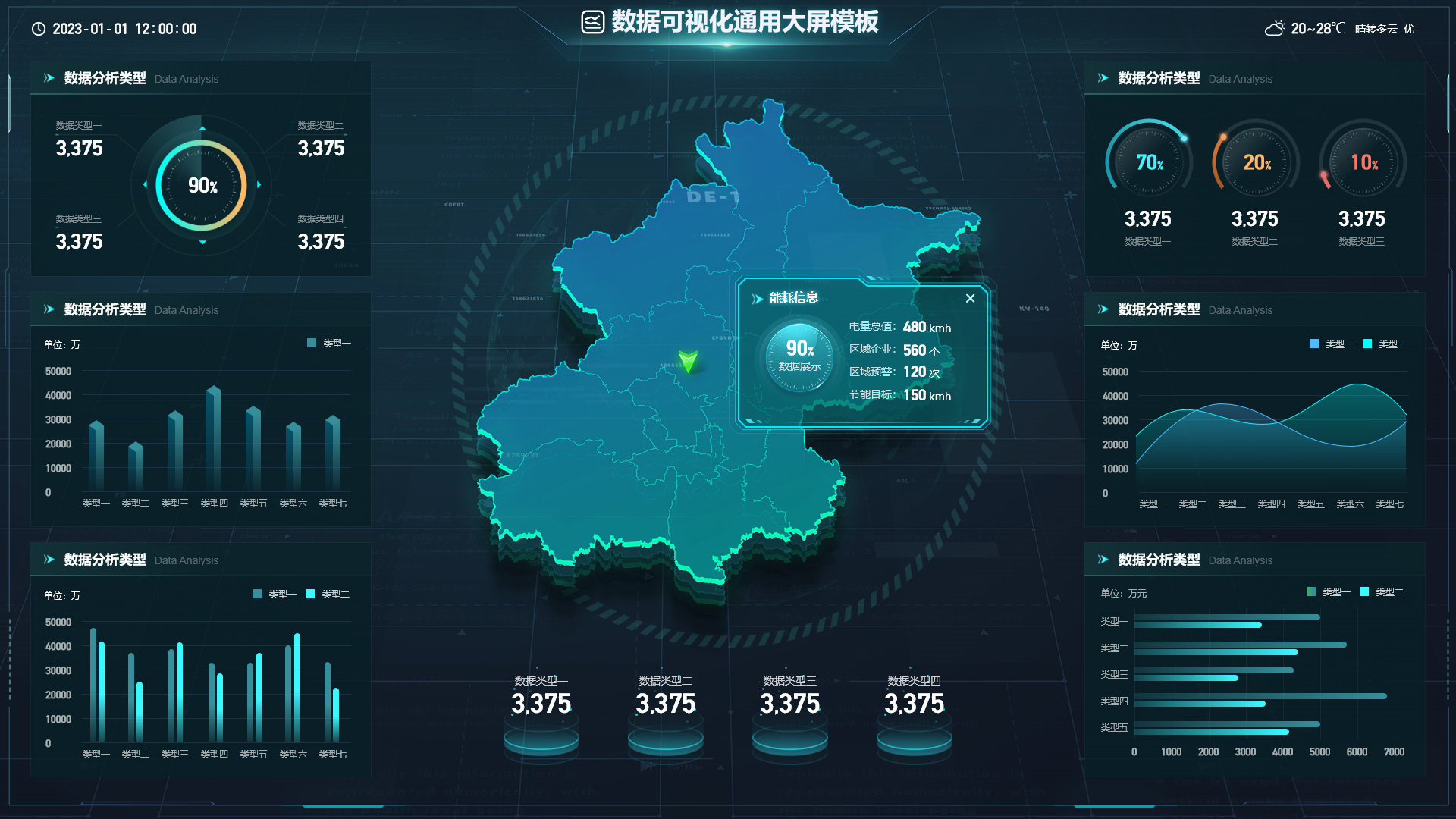 图片[6]-从企业管理到智慧城市：数据可视化大屏的多领域应用详解（AxureRP原型多行业案例演示）-牛翰网