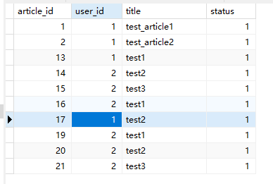 图片[2]-ThinkPHP6 多模型关联查询操作记录-牛翰网