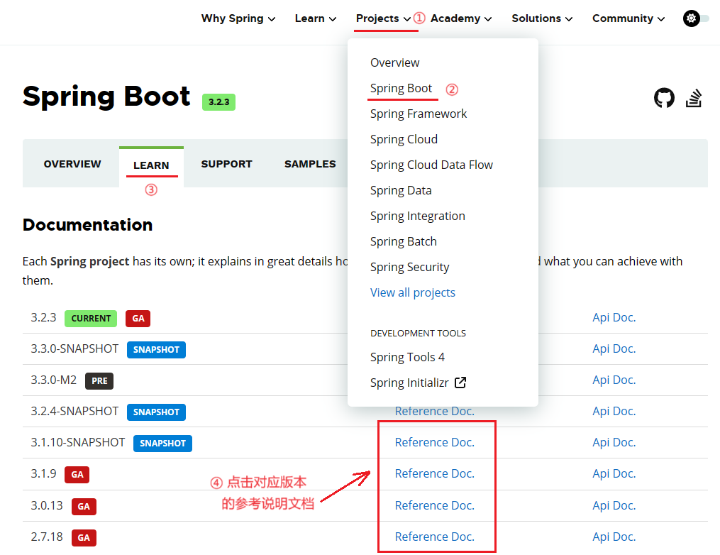 Spring Boot 工程开发常见问题解决方案，日常开发全覆盖-牛翰网