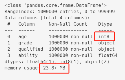 图片[2]-pandas DataFrame内存优化技巧：让数据处理更高效-牛翰网