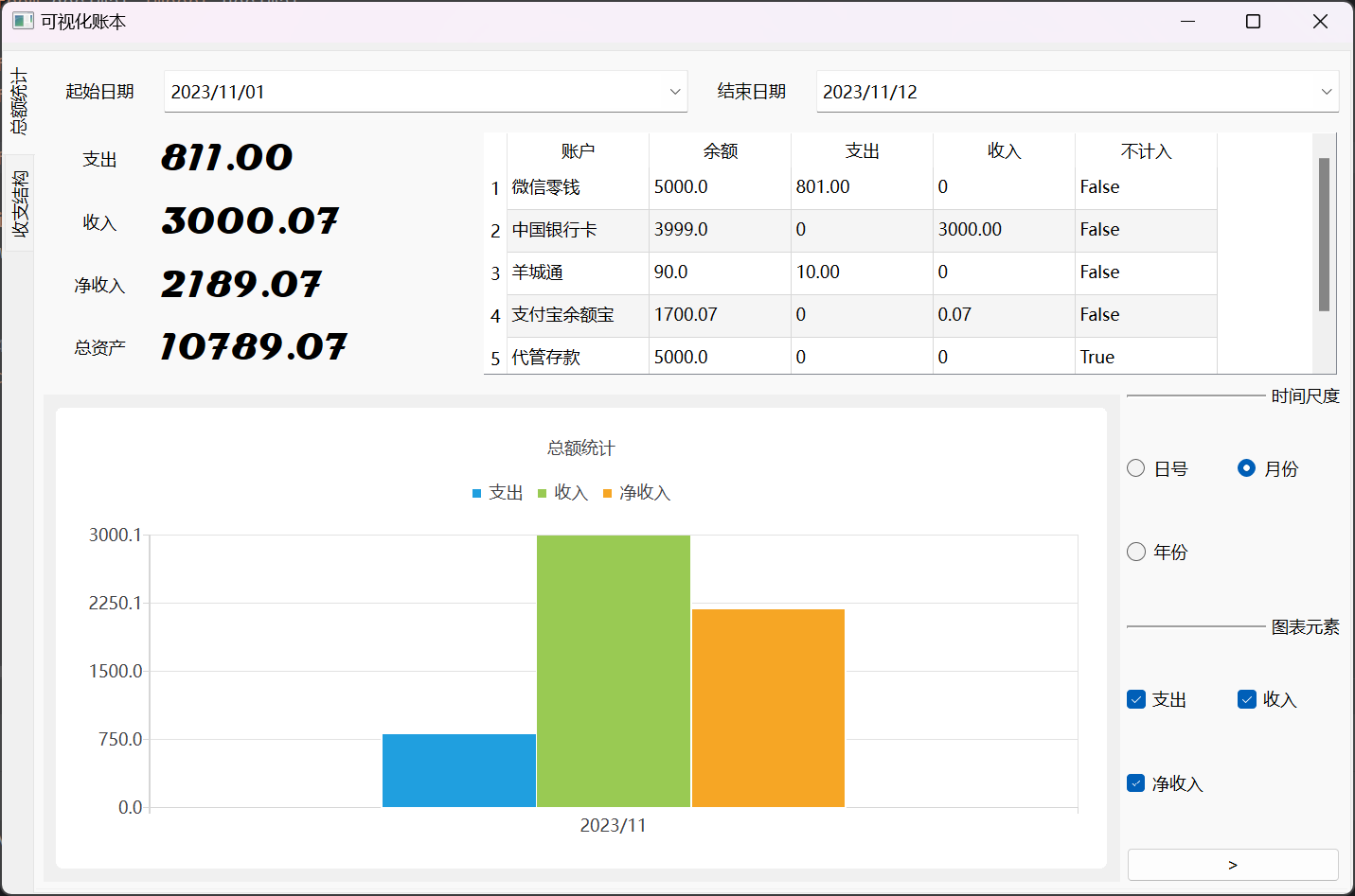 【日常收支账本】【Day06】设计可视化账本界面——用Dataframe存放各动账记录，并用QChart展示数据-牛翰网