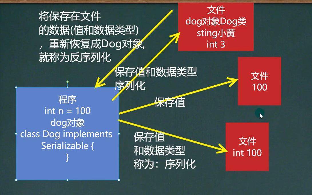 图片[185]-java-牛翰网