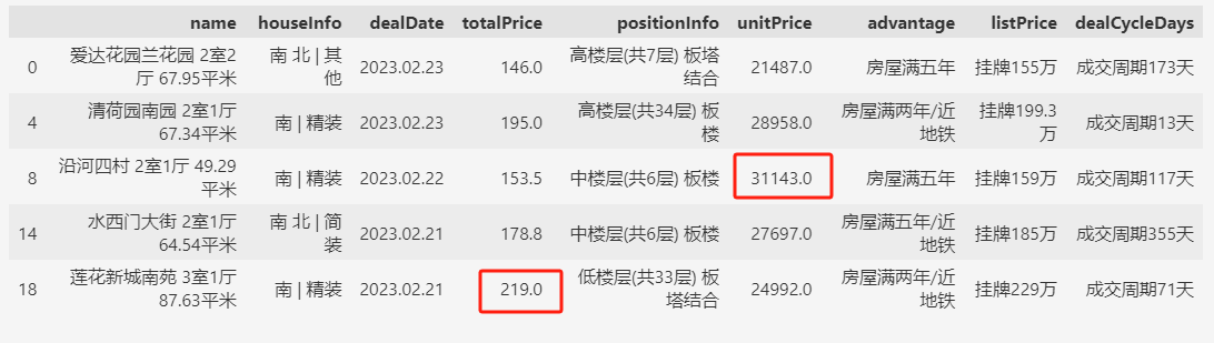 图片[1]-别再低效筛选数据了！试试pandas query函数-牛翰网