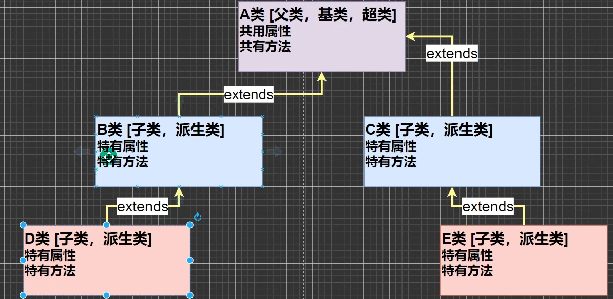 图片[47]-java-牛翰网