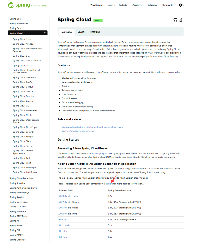 SpringBoot SpringCloud Spring Cloud Alibaba 版本对应关系-牛翰网