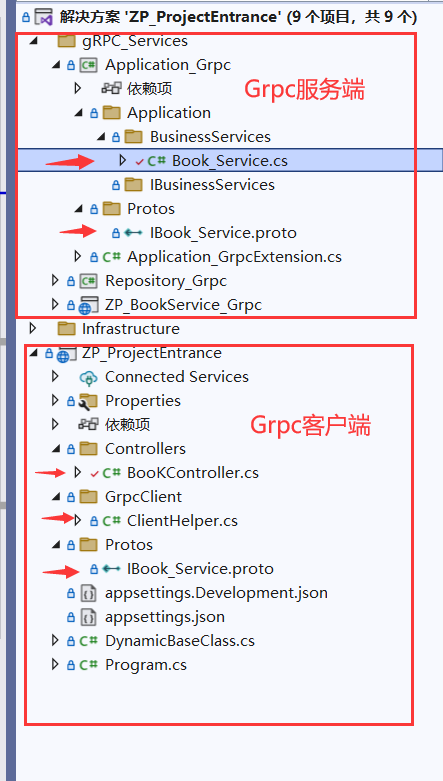 图片[1]-NET Core使用Grpc通信（一）：一元请求-牛翰网