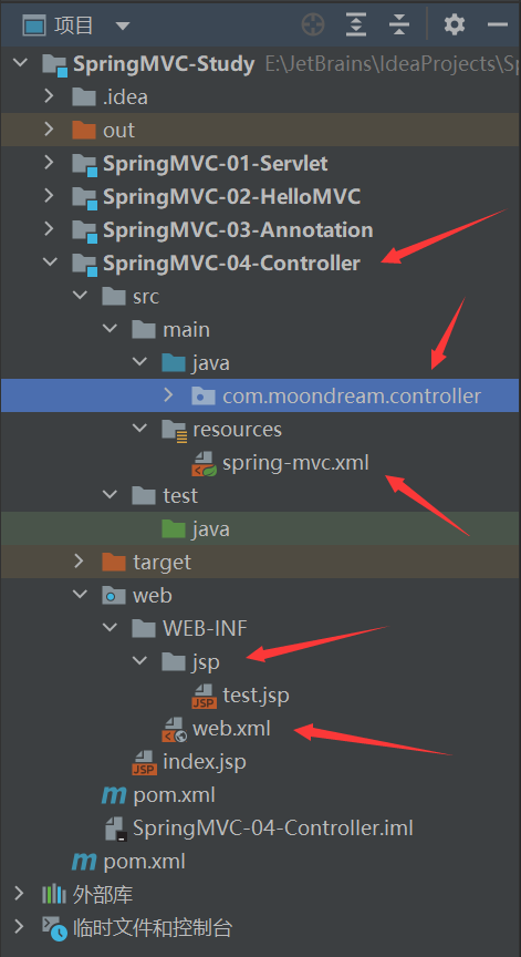 SpringMVC-03-RestFul和Controller-牛翰网