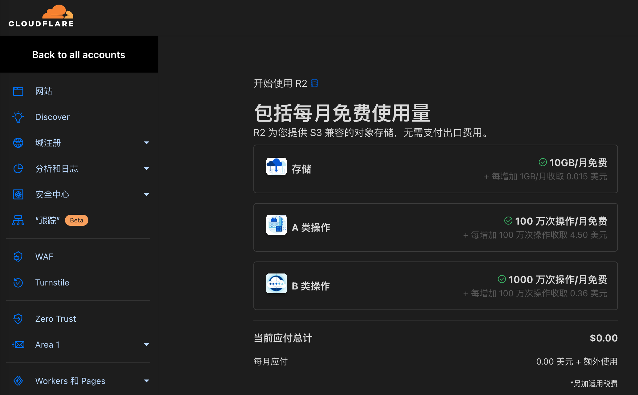 白嫖免费图床！CloudFlare R2太香了！-牛翰网