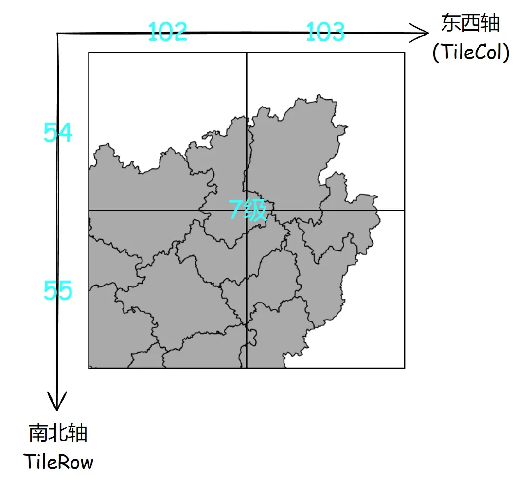谈谈 WMTS 中的 TileMatrix 与 ScaleDenominator-牛翰网
