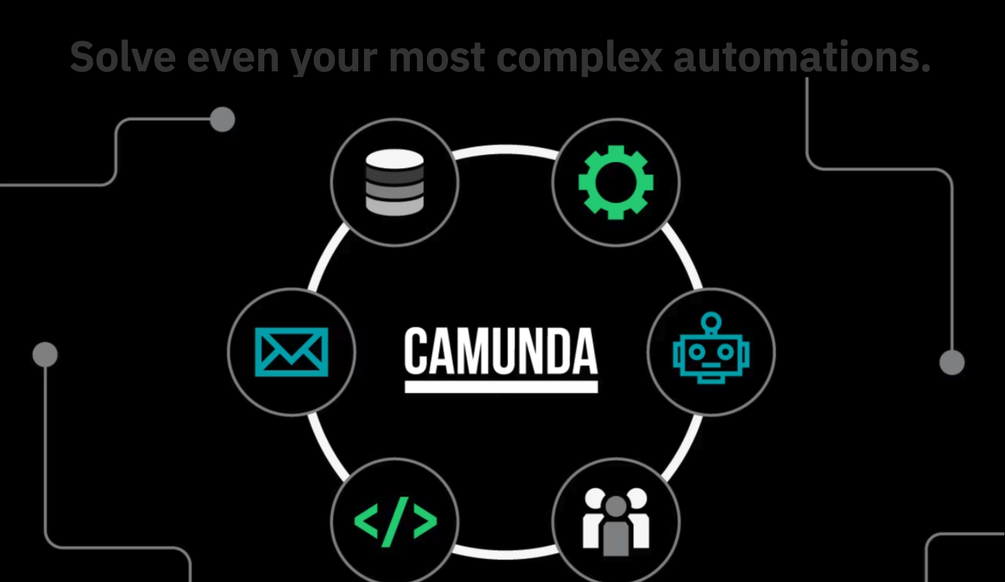 Spring Boot 整合 Camunda 实现工作流-牛翰网