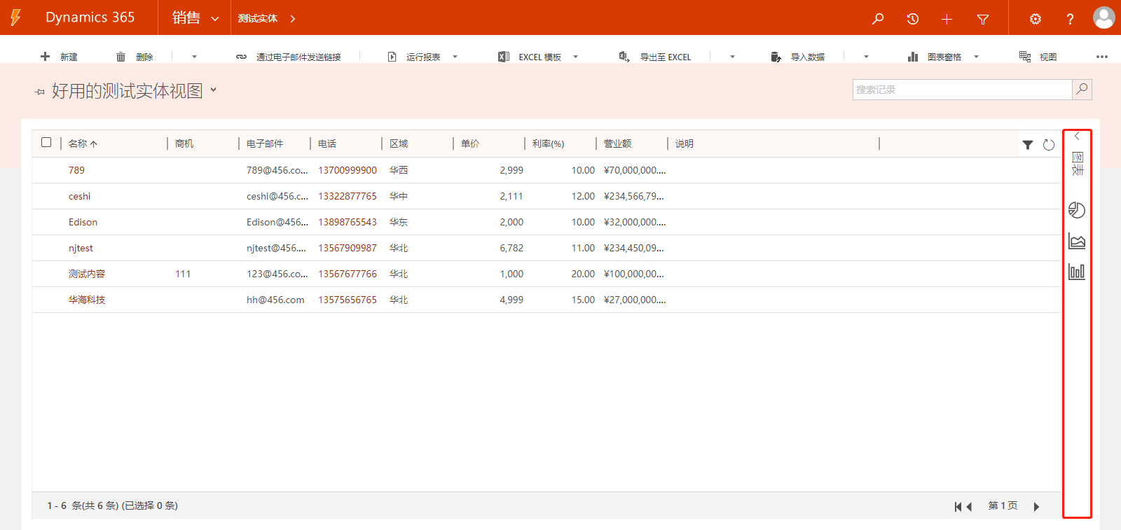 Dynamics CRM实体系列之图表-牛翰网