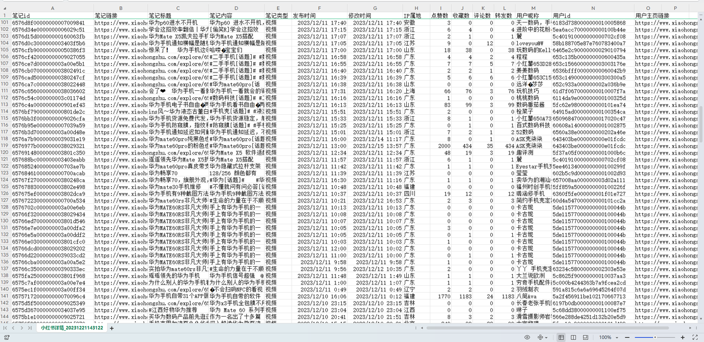图片[3]-【爬虫软件】用Python开发的小红书详情批量采集工具，含笔记正文、转评赞藏等-牛翰网