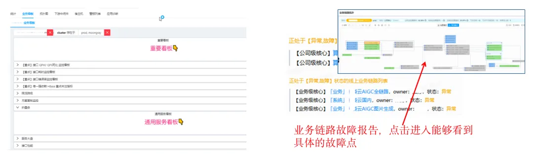图片[6]-定位时长缩减90%：酷家乐如何提升系统故障根因分析准确率？-前端开发牛翰社区-编程开发-牛翰网