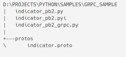 图片[1]-跨界协作：借助gRPC实现Python数据分析能力的共享-牛翰网