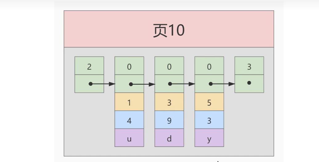 图片[3]-MySQL-06.索引的数据结构-牛翰网