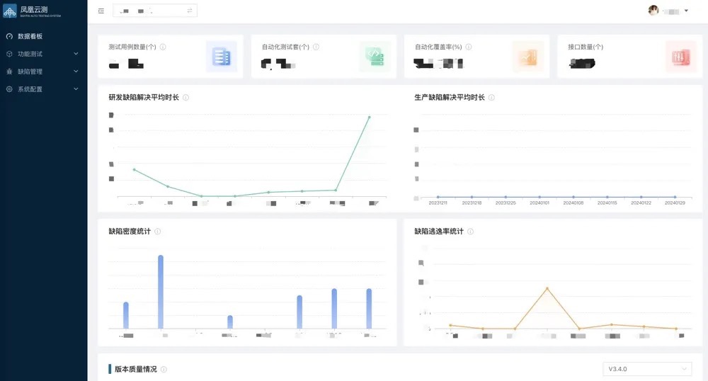 接口自动化测试工程实践分享-牛翰网