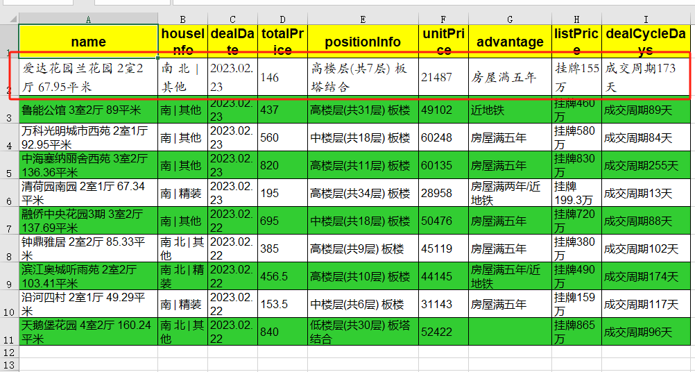 图片[5]-Pandas导出美化技巧，让你的Excel更出众-牛翰网