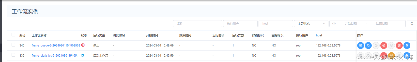 图片[1]-用DolphinScheduler轻松实现Flume数据采集任务自动化！-牛翰网