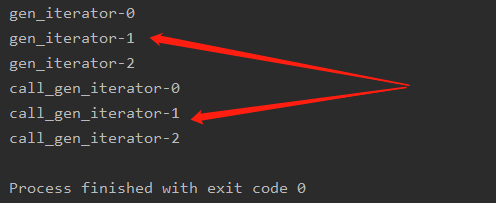 图片[1]-Python教程：return和yield的区别-牛翰网
