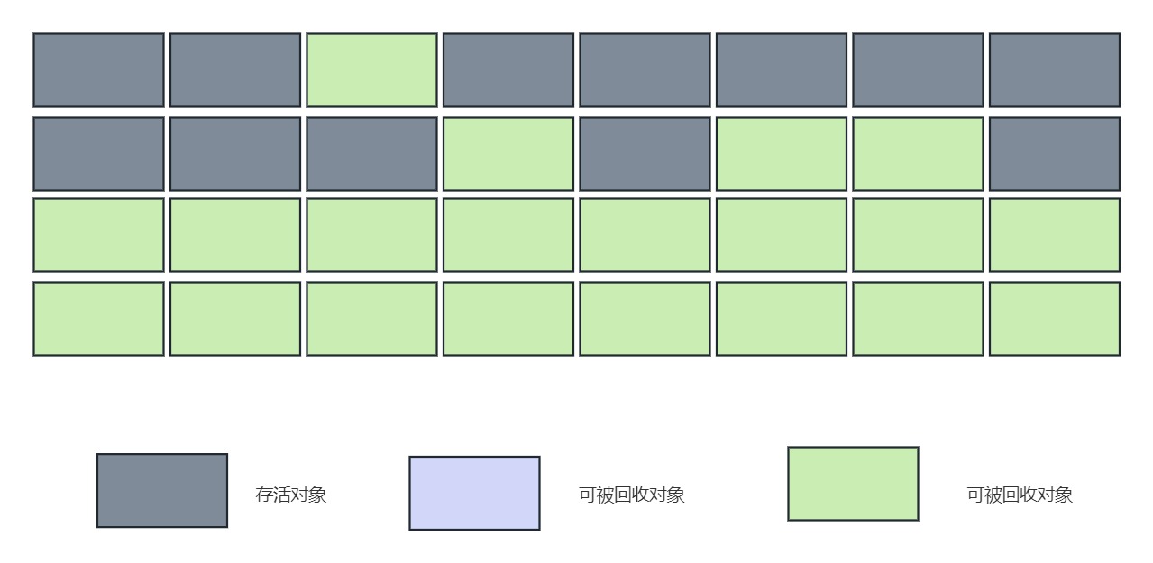 图片[5]-jvm内存模型、垃圾回收机制-牛翰网