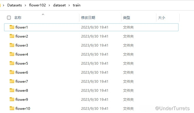 图片[1]-【Pytorch教程】迅速入门Pytorch深度学习框架-牛翰网