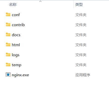 图片[3]-Windows服务器，通过Nginx部署VUE+Django前后端分离项目-牛翰网