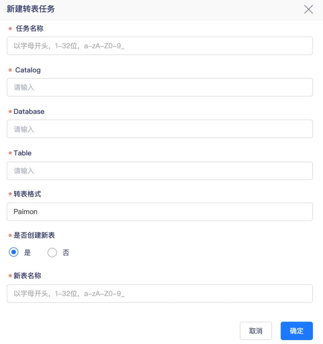 图片[2]-基于 Paimon 的袋鼠云实时湖仓入湖实战剖析-牛翰网
