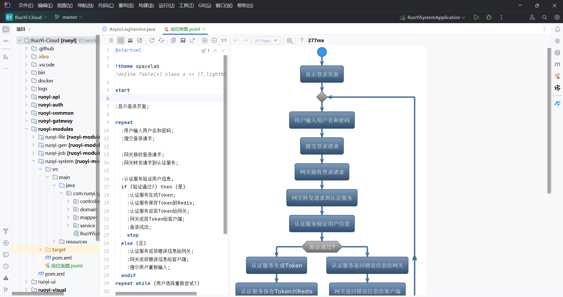 探讨 AI 驱动的 PlantUML：高效创建专业的 UML活动图-牛翰网
