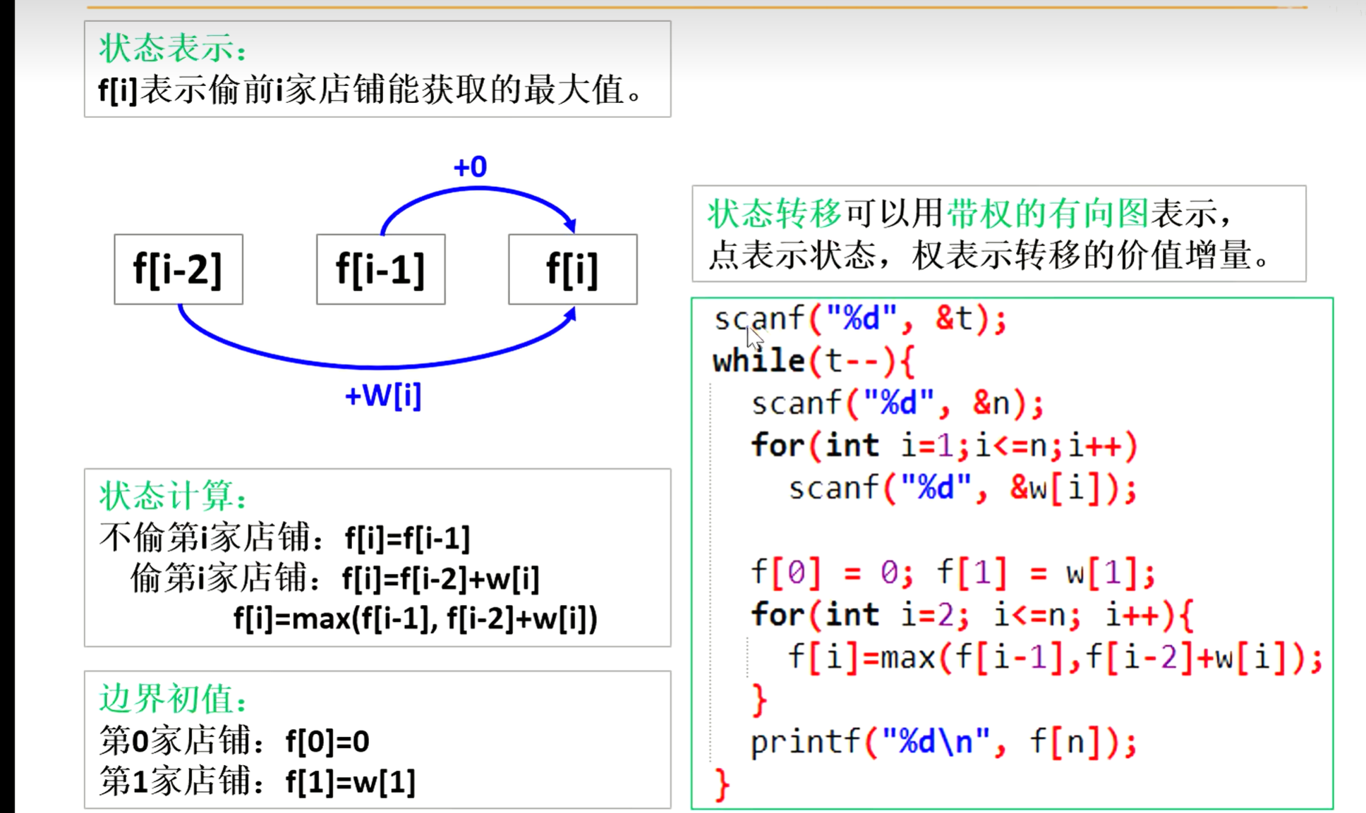 线性dp：大盗阿福（打家劫舍）-牛翰网