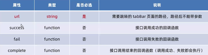 图片[7]-小程序开发-牛翰网