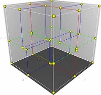 图片[4]-KNN(K近邻)算法之——KD-Tree构建及查找原理-牛翰网