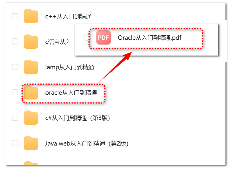 Oracle小白菜鸟从入门到精通教程-牛翰网