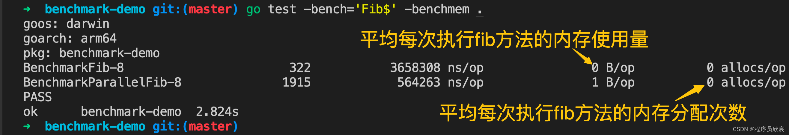 Go语言基准测试(benchmark)三部曲之二：内存篇-牛翰网