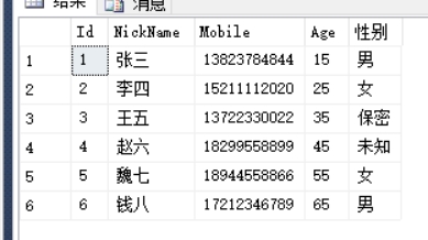 第十三单元 流程控制和函数-牛翰网